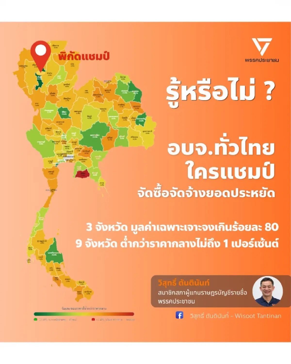ปชน.แฉงบจัดจ้าง อบจ.ทั่วไทย 4 หมื่นล. 3 จังหวัดใช้เจาะจงเกิน 80%