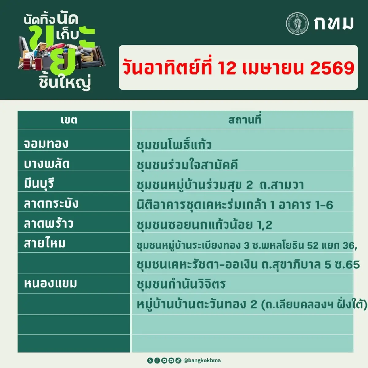 กทม. เปิดจุดนัดทิ้ง นัดเก็บขยะชิ้นใหญ่ฟรี 11–12 เม.ย. ทุกเขตทั่วกรุง