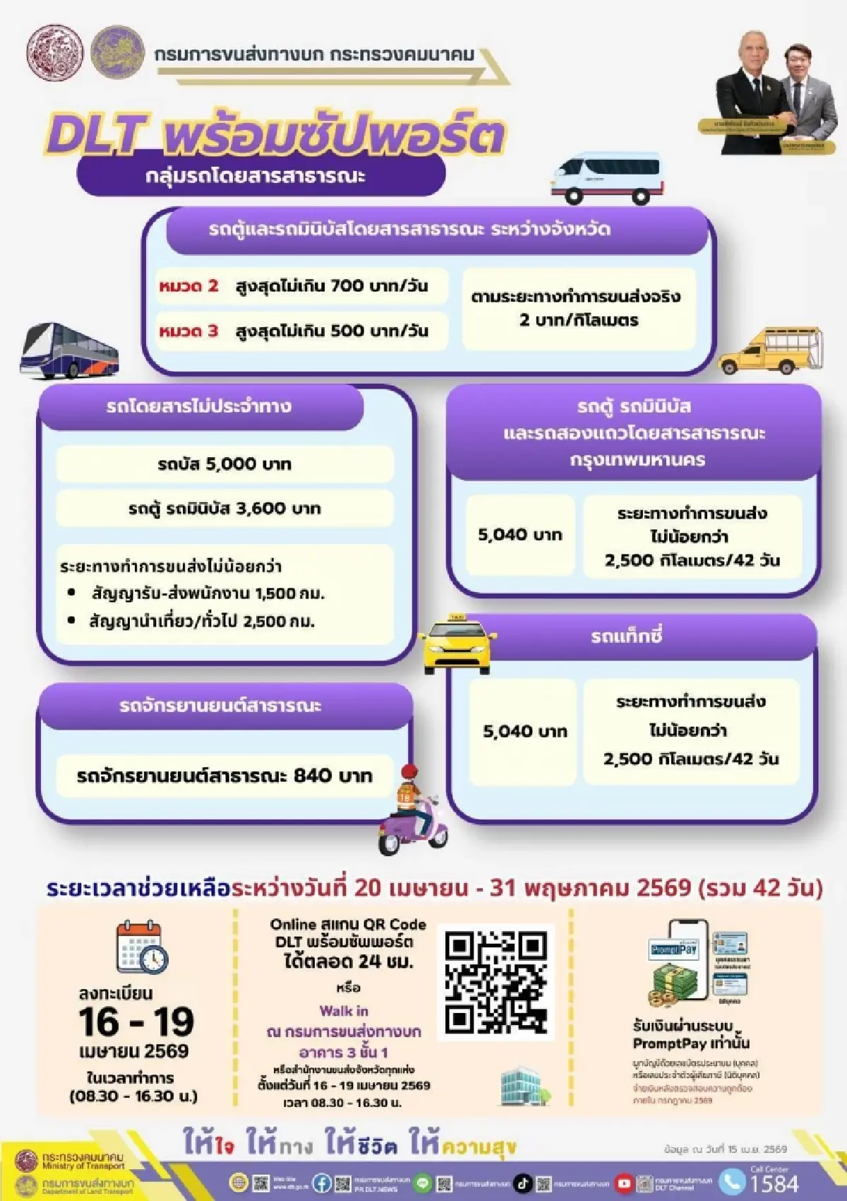 ลงทะเบียน 'DLT พร้อมซัปพอร์ต' tss.dlt.go.th แจกเงิน ค่าน้ำมัน 6000