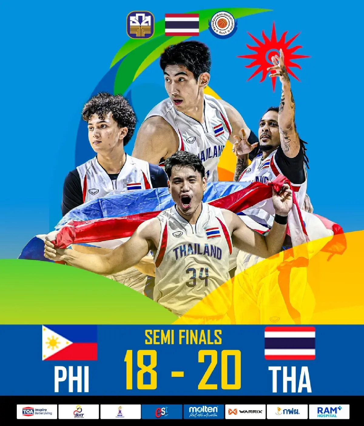 LIVE ถ่ายทอดสด ไทย พบ กาตาร์ บาสเกตบอล 3x3 ชาย Asian Beach Games 2026 รอบชิง
