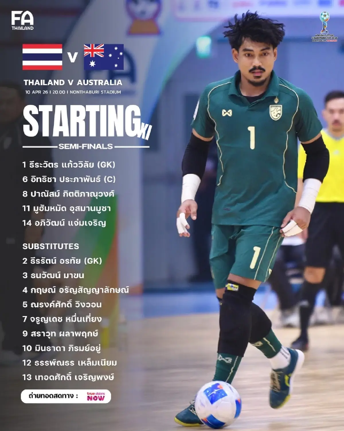 LIVE  ถ่ายทอดสดฟุตซอล 'ไทย พบ ออสเตรเลีย' ดูบอลสด ชิงแชมป์อาเซียน 2026