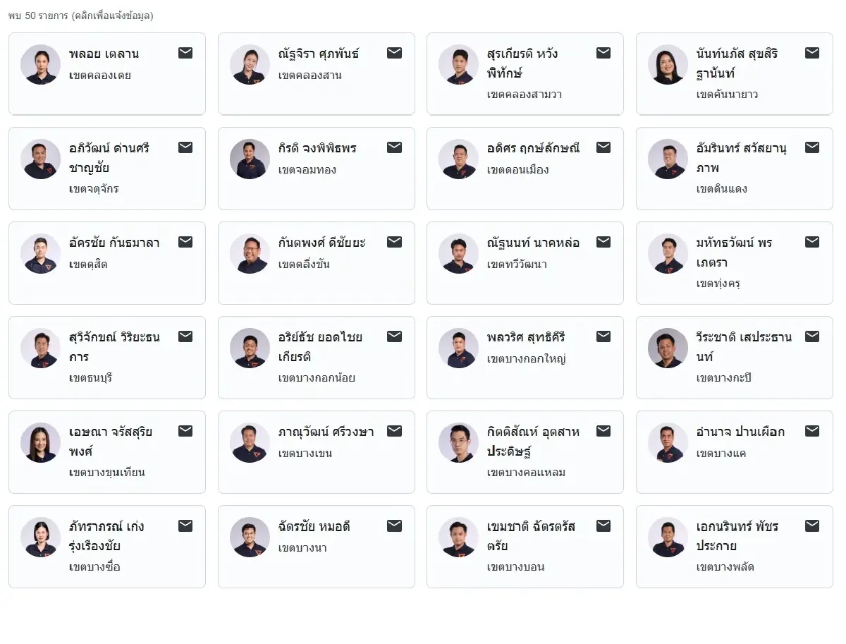เช็คที่นี่! 50 ว่าที่ผู้สมัคร สก.พรรคส้ม เปิดรับฟังความเห็น ปชช.