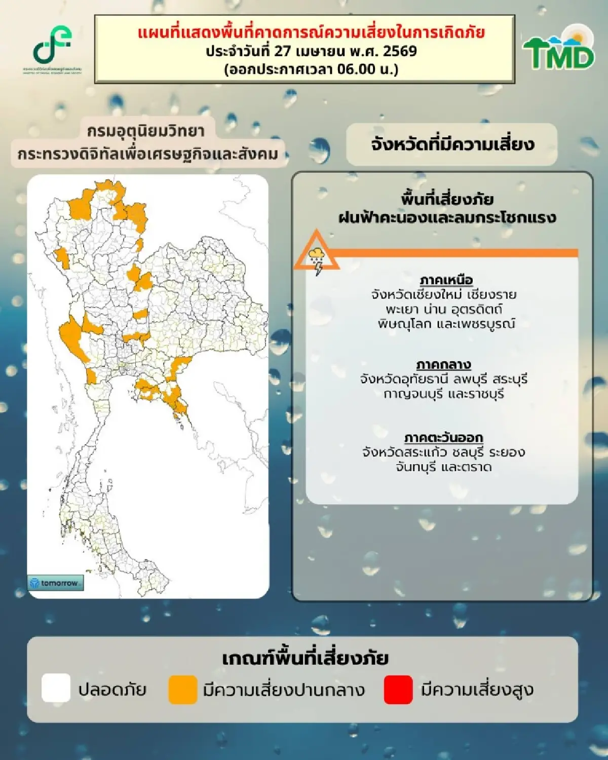 ทั้งร้อนทั้งฝน ไทยตอนบนอุณหภูมิสูงขึ้น พร้อมกับมีฝนฟ้าคะนอง ลมแรง