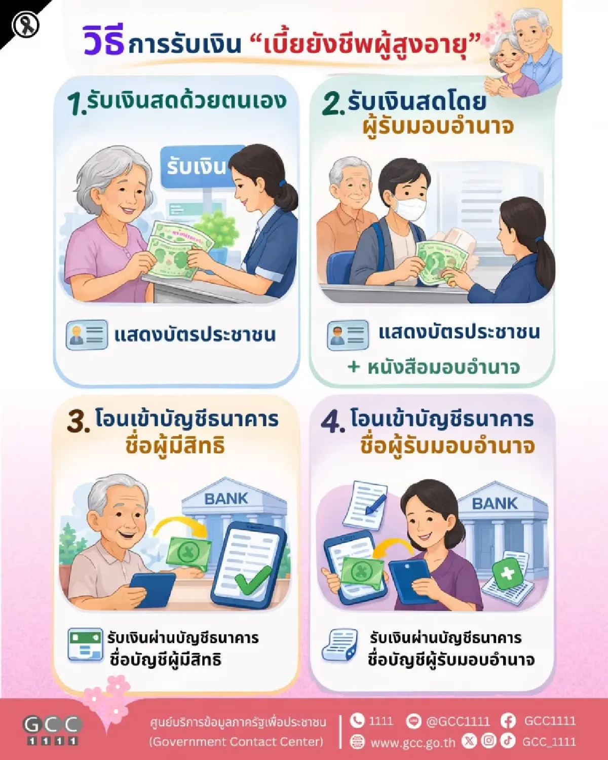 รับเงินหมื่นต่อปี ยืนยันสิทธิ เบี้ยยังชีพผู้สูงอายุ ใครได้บ้าง?