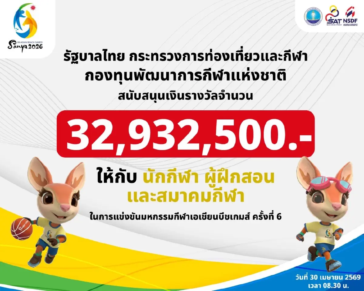 สรุปเหรียญทองเอเชียนบีช เกมส์ 2026 ไทยผงาดอันดับ 2 รัฐอัดฉีด 32 ล้าน