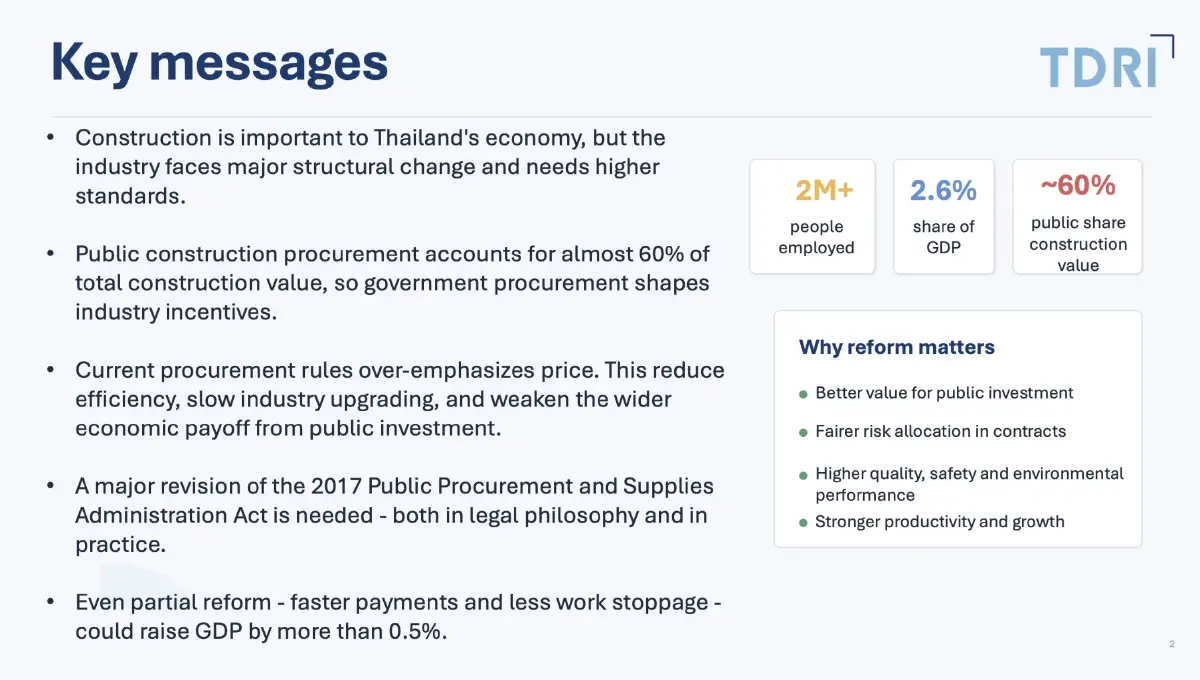 'สมเกียรติ' แนะรัฐเลิกเน้น 'ของถูก' ในจัดซื้อจัดจ้าง เน้น 'คุณภาพ-ความคุ้มค่า' เพื่อดัน GDP โตเพิ่ม 0.5%