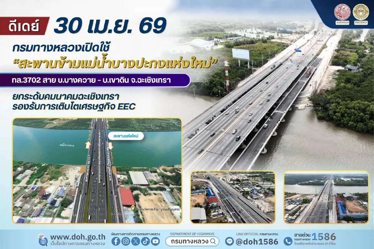 เปิดใช้แล้ว 'สะพานข้ามแม่น้ำบางปะกง' แห่งใหม่ ยกระดับคมนาคมขนส่ง - เศรษฐกิจ EEC