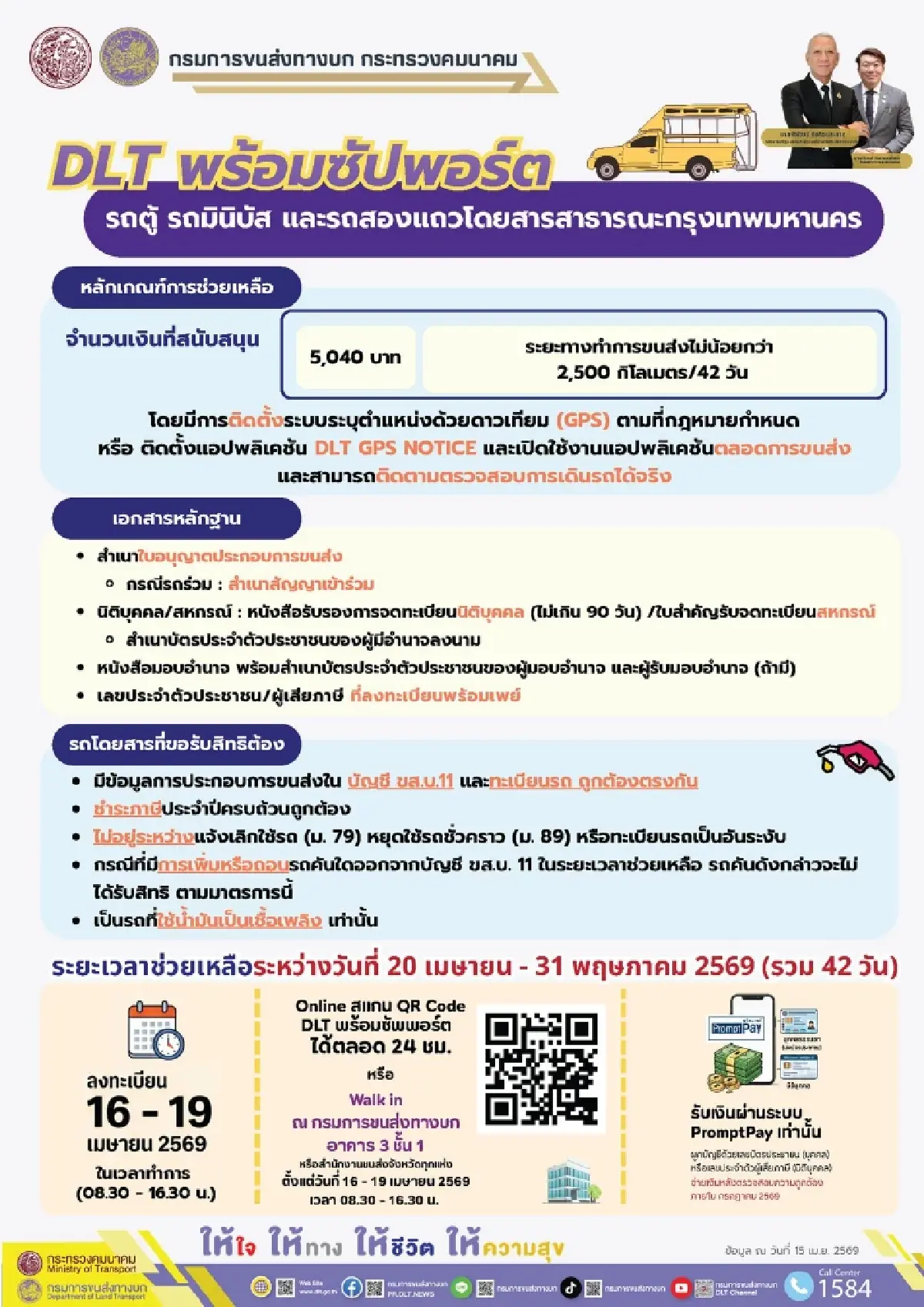 วันสุดท้าย ปิดระบบ DLT ลงทะเบียนรับเงิน 6000 บ. ช่วยเหลือน้ำมันแพง