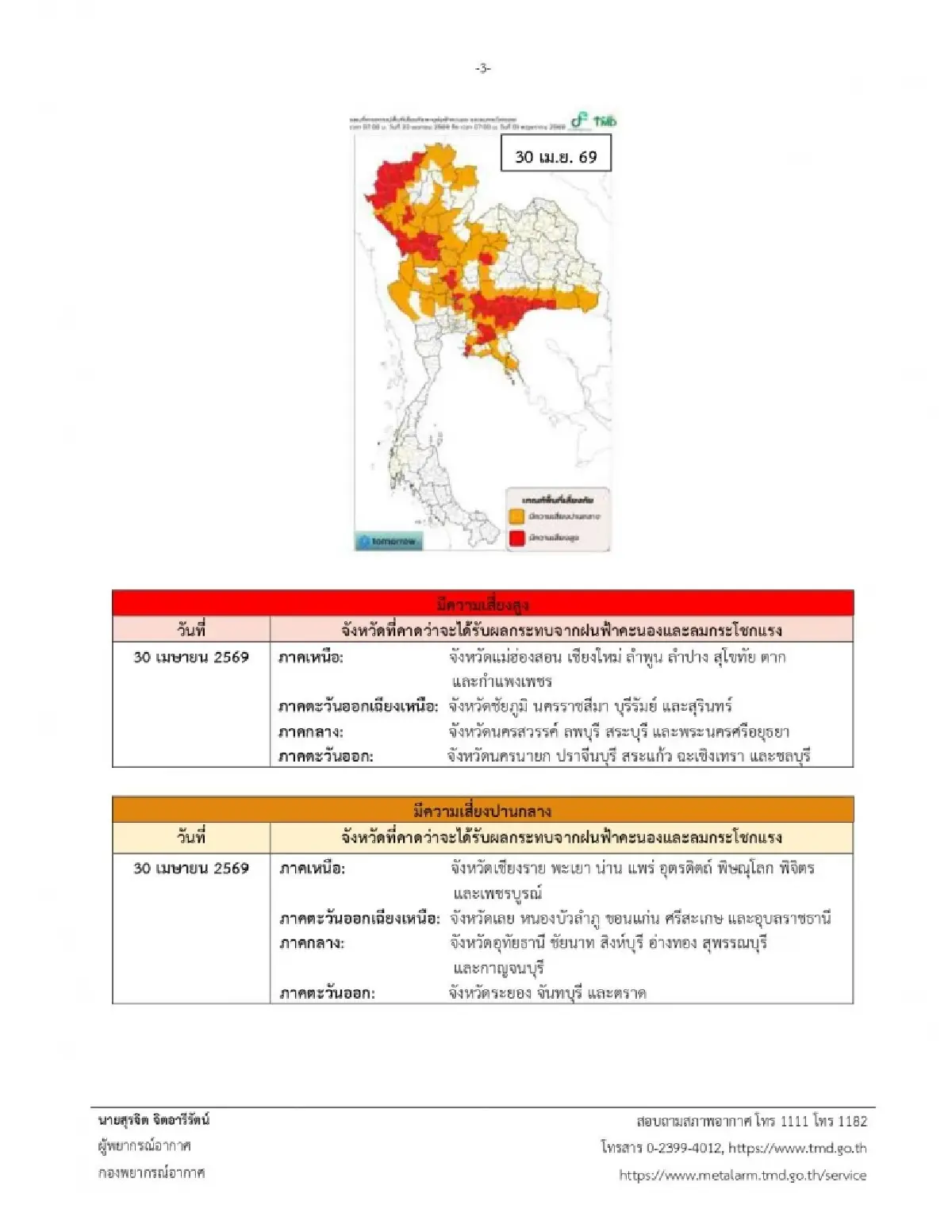 ประกาศกรมอุตุ ฉ.2 พายุฤดูร้อนเกิดขึ้น 3 วันติด ภาคเหนือเจอก่อน ฝนตก ลมแรง
