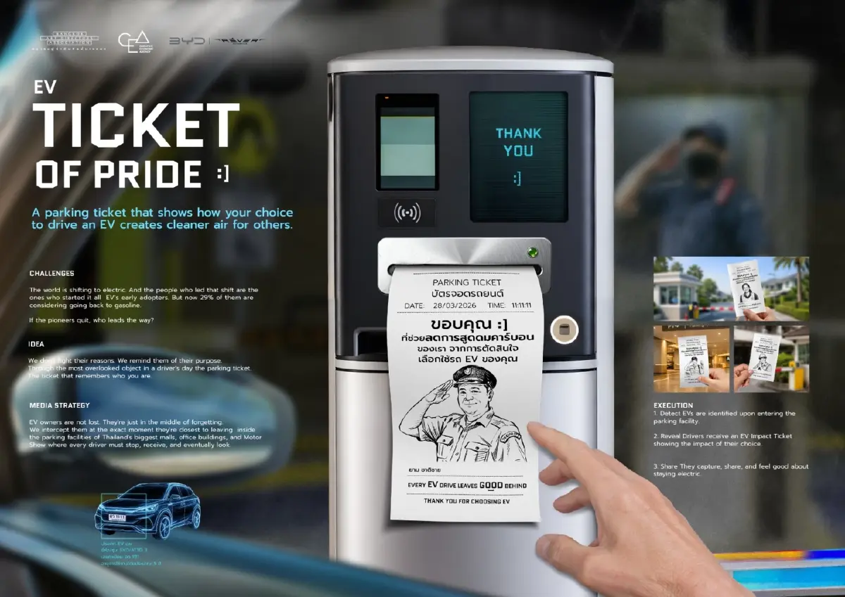 เฟ้นหาตัวแทนประเทศไทยแข่ง Young Lions Competitions 2026