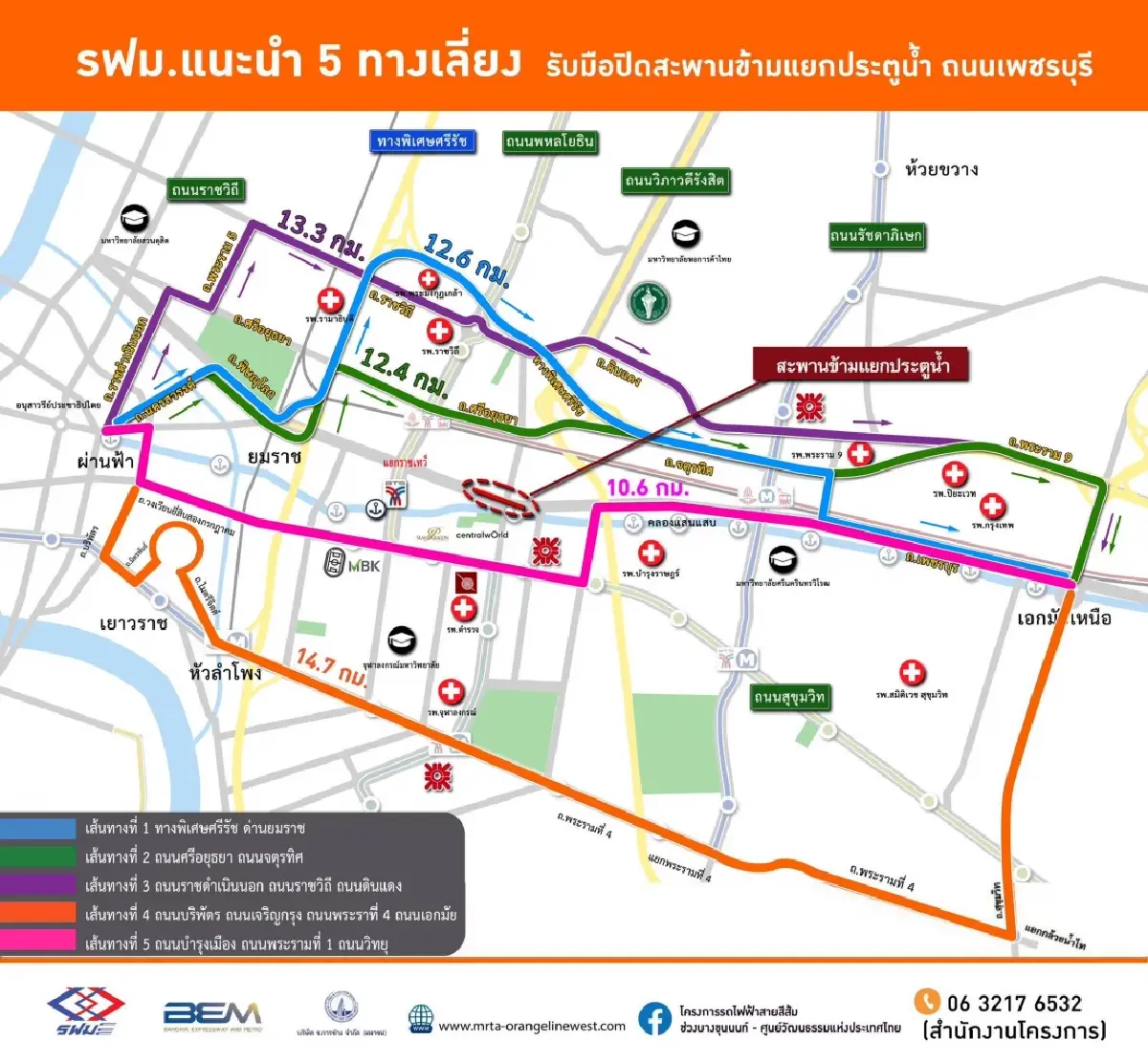 รถติดหนัก ปิดสะพานข้ามแยกประตูน้ำ 10 เดือน อัปเดต 5 เส้นทางเลี่ยง