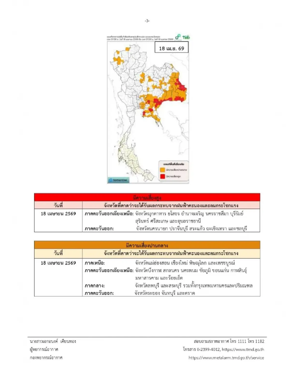 กรมอุตุ ประกาศล่าสุด ฉ.6 พายุฤดูร้อนวันนี้ ถล่ม 29 จังหวัด รวม กทม.