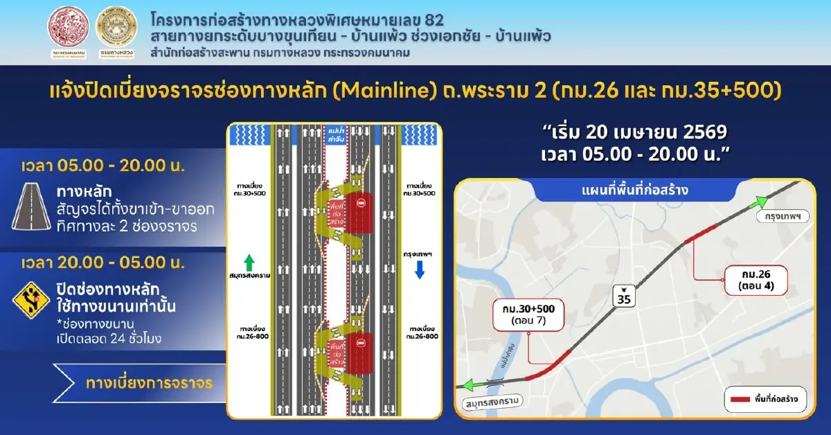 ผู้ใช้ทาง เช็กก่อนรถติด ปิดถนนพระราม 2 ขาเข้า ขาออก ก่อสร้าง M82 ต่อ