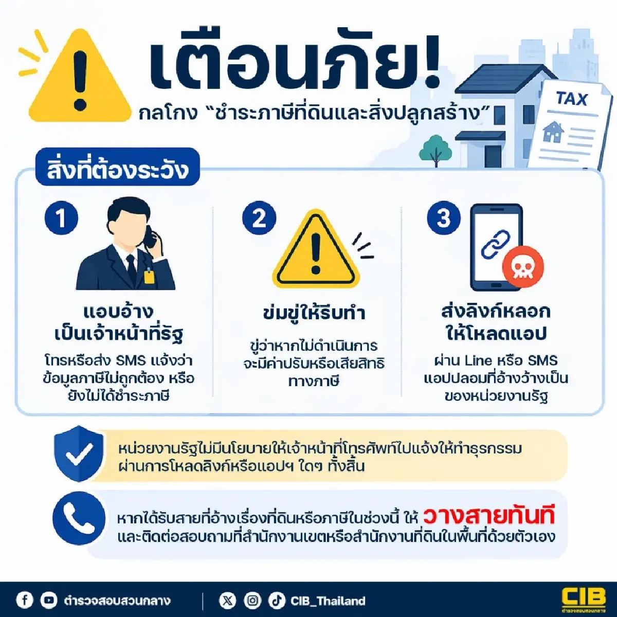 CIB เตือน กลโกงใหม่ 'ภาษีที่ดิน' มิจฉาชีพแอบอ้างชื่อกรมที่ดิน