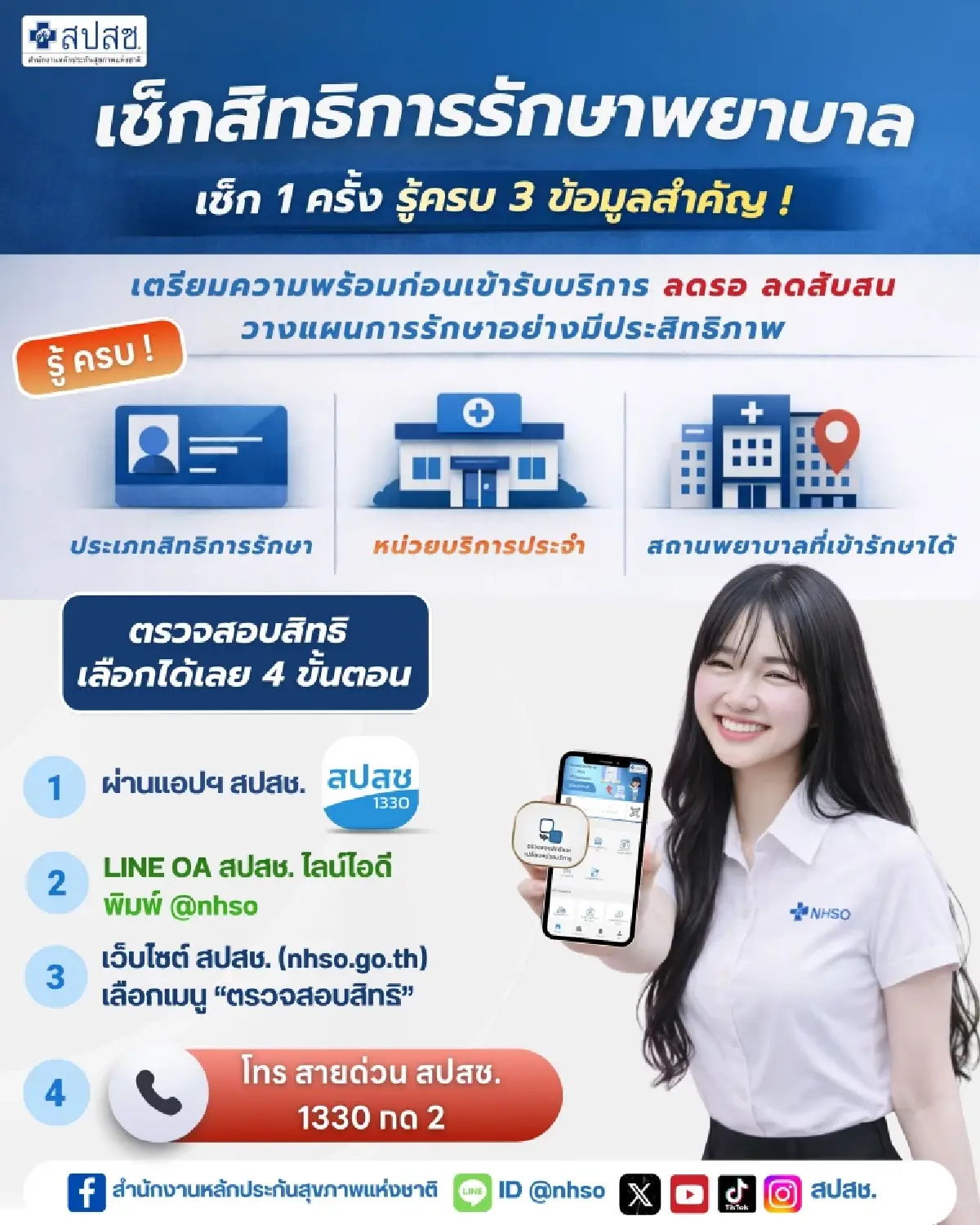 สปสช. แนะเช็กสิทธิรักษาพยาบาลล่วงหน้า ก่อนเข้ารับบริการ ลดรอคิว