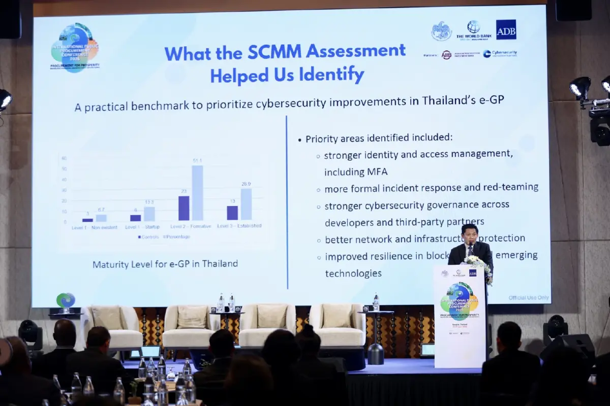 World Bank เสนอ 7 เสาหลัก รับมือความเสี่ยงไซเบอร์ในระบบจัดซื้อจัดจ้างภาครัฐ