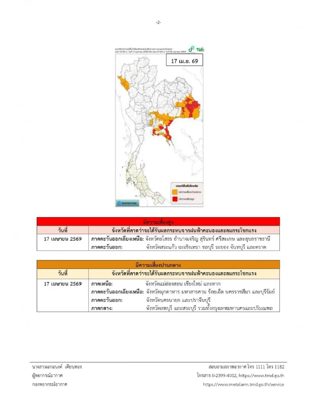 กรมอุตุ ประกาศล่าสุด ฉ.6 พายุฤดูร้อนวันนี้ ถล่ม 29 จังหวัด รวม กทม.