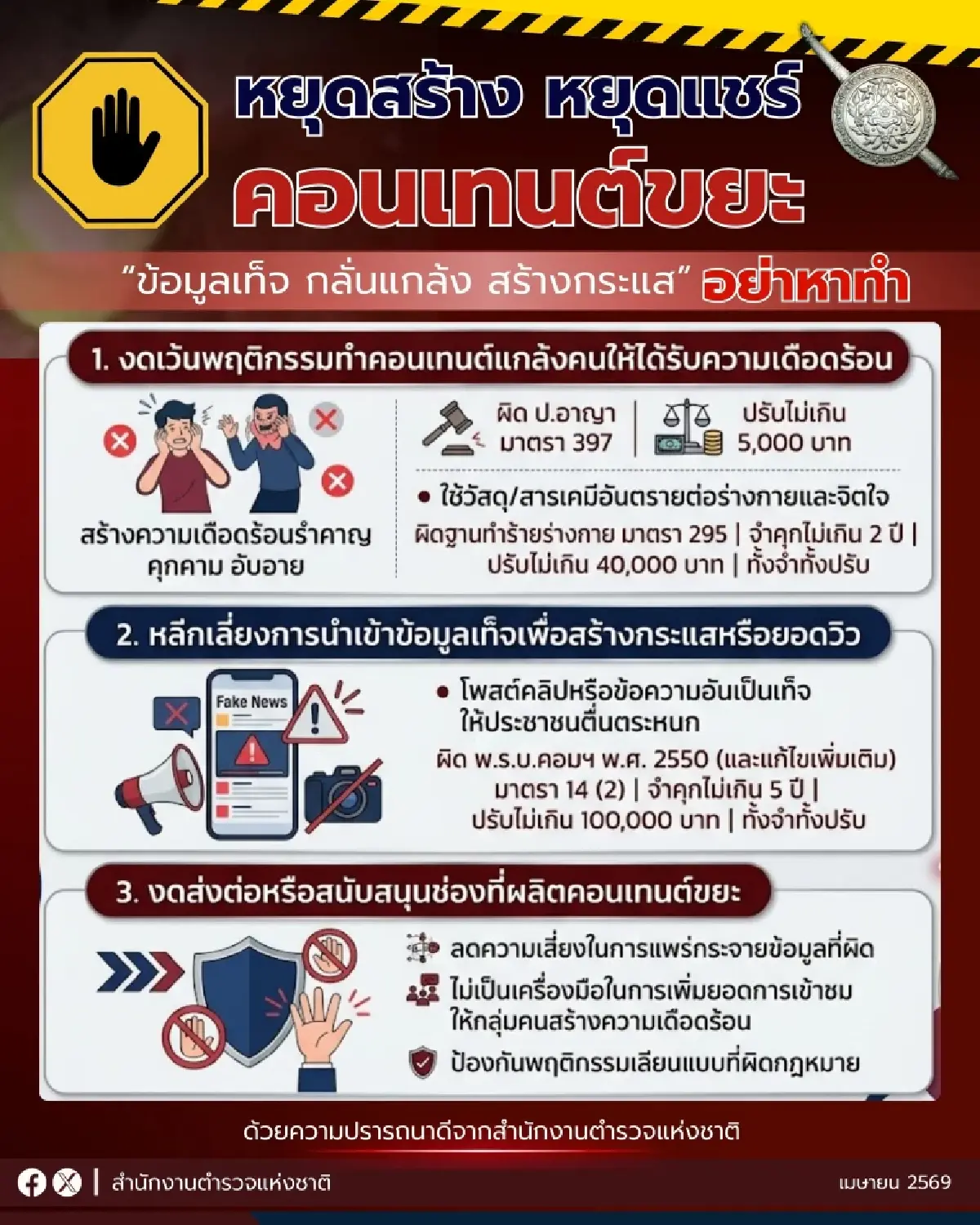 ฮอต! คอนเทนต์ขยะ ปมปะแป้งสงกรานต์พระประแดง โทษคุกรวม 7 ปีปรับแสน