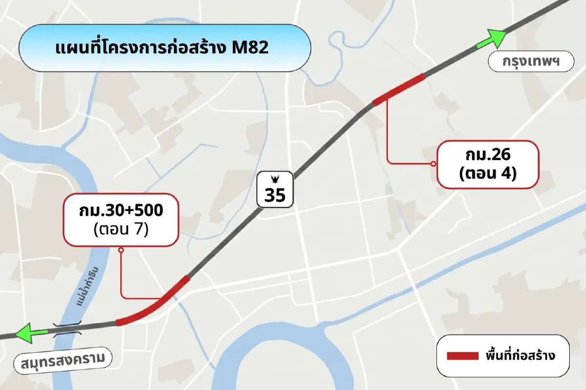 ผู้ใช้ทาง เช็กก่อนรถติด ปิดถนนพระราม 2 ขาเข้า ขาออก ก่อสร้าง M82 ต่อ