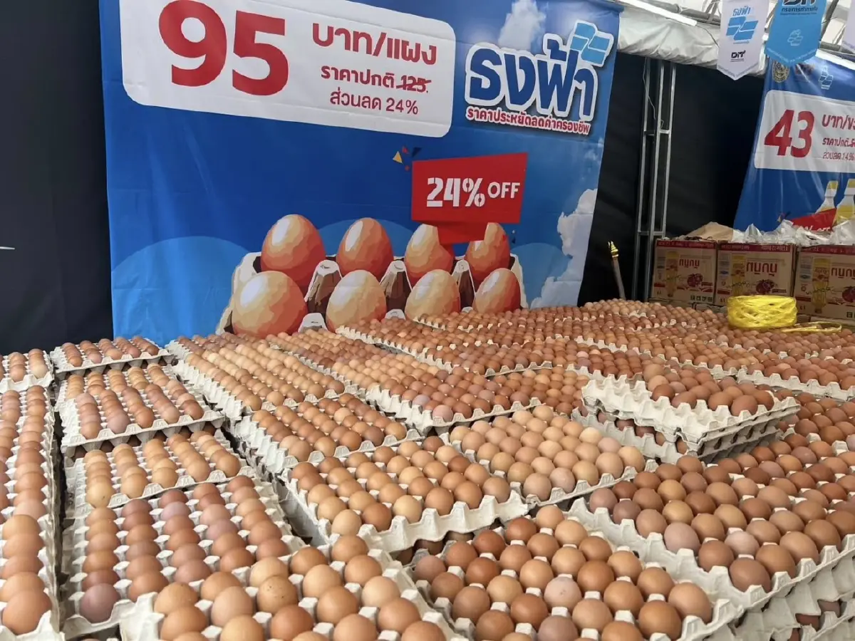 พิกัด ร้านธงฟ้า ราคาประหยัด ทั่วกรุงเทพ ซื้อของถูก ช่วงน้ำมันแพง