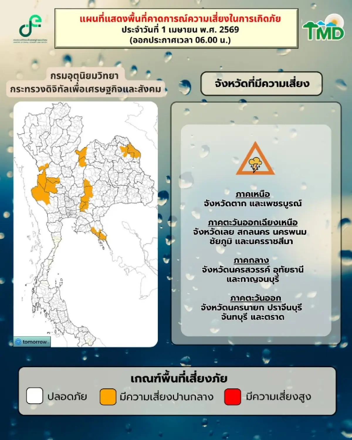 กรมอุตุ ประกาศรายชื่อ 27 จังหวัด ฝนฟ้าคะนอง ลมแรง กทม. อากาศร้อนจัด