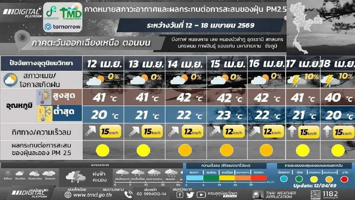กรมอุตุ ประกาศ พายุฤดูร้อนลูกใหม่ ฝนตกหนัก ลมแรง ‘อีสาน’ โดนก่อน