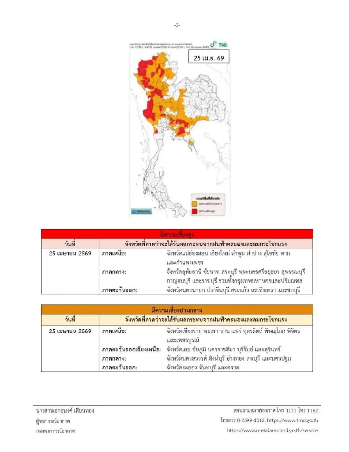 พายุฤดูร้อน ฉ.7 กรมอุตุ เตือน กทม. ปริมณฑล 46 จังหวัด เสี่ยงฝน ฟ้าผ่า