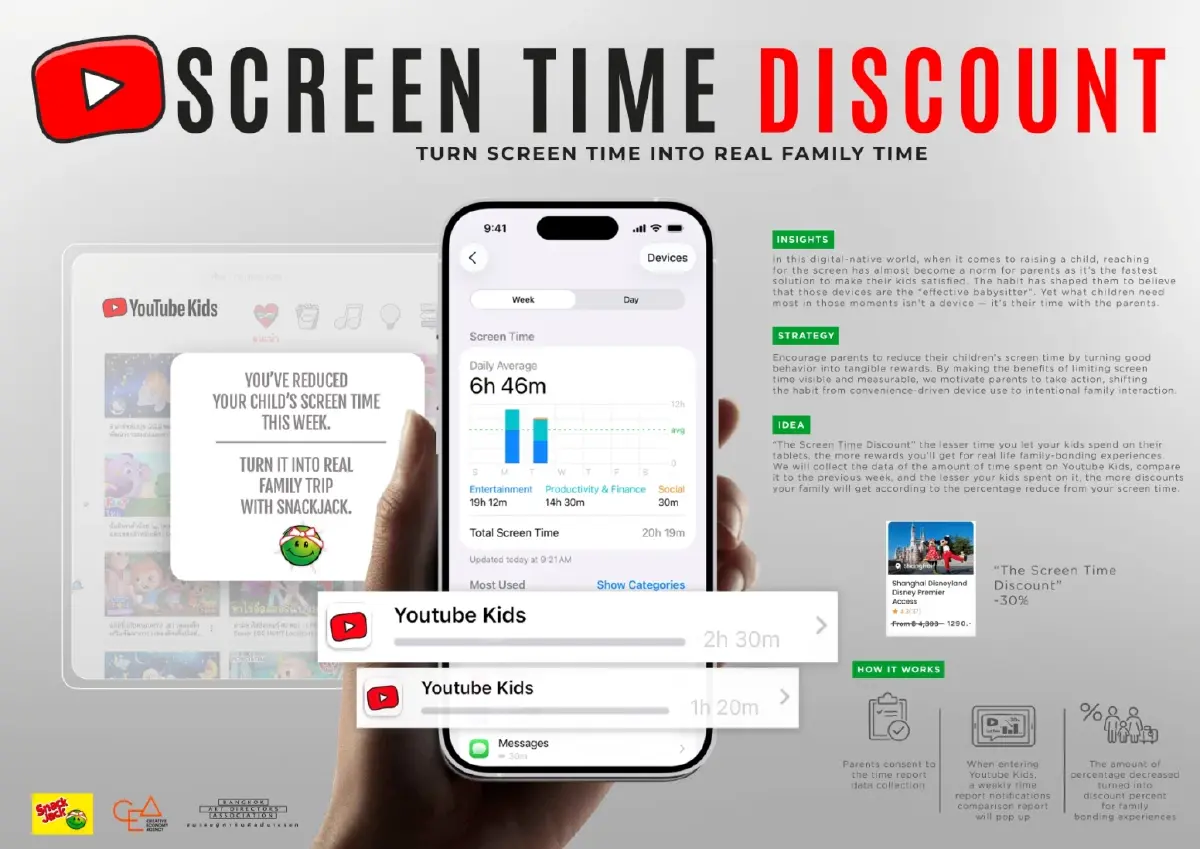เฟ้นหาตัวแทนประเทศไทยแข่ง Young Lions Competitions 2026