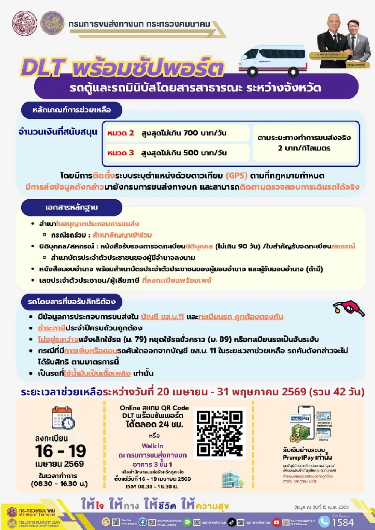 วันสุดท้าย ปิดระบบ DLT ลงทะเบียนรับเงิน 6000 บ. ช่วยเหลือน้ำมันแพง