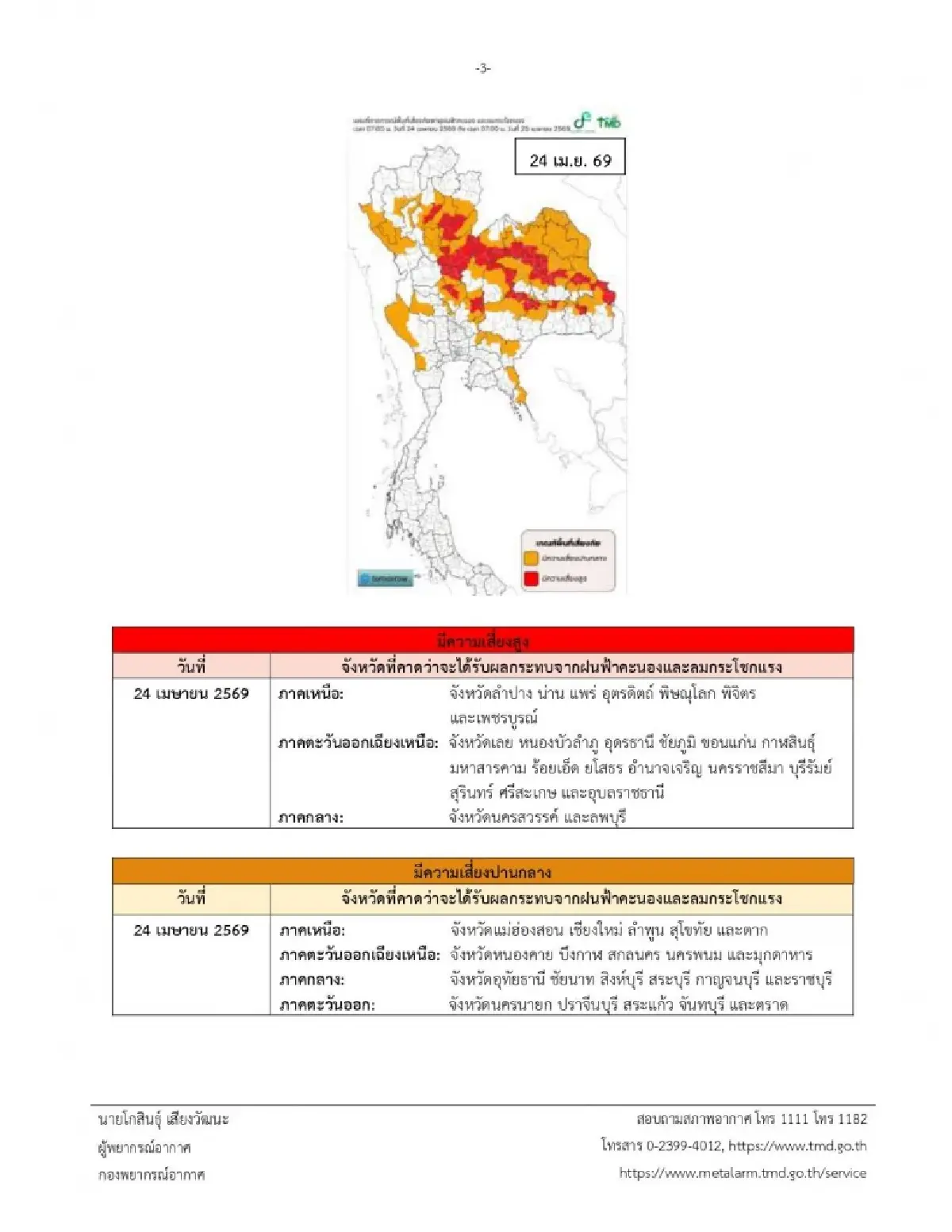 ฝนตกหนักระยอง ถนนสุขุมวิท น้ำท่วมขัง อุตุ เตือนพายุฤดูร้อนวันนี้