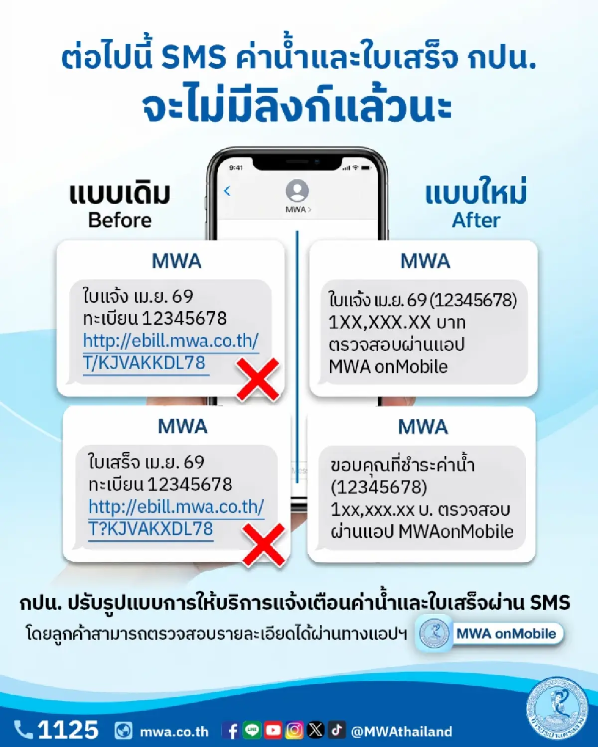 ต่อไปนี้ไม่มีอีกแล้ว กปน. ยกเลิกส่ง SMS แนบลิงก์ ป้องกันสแกมเมอร์