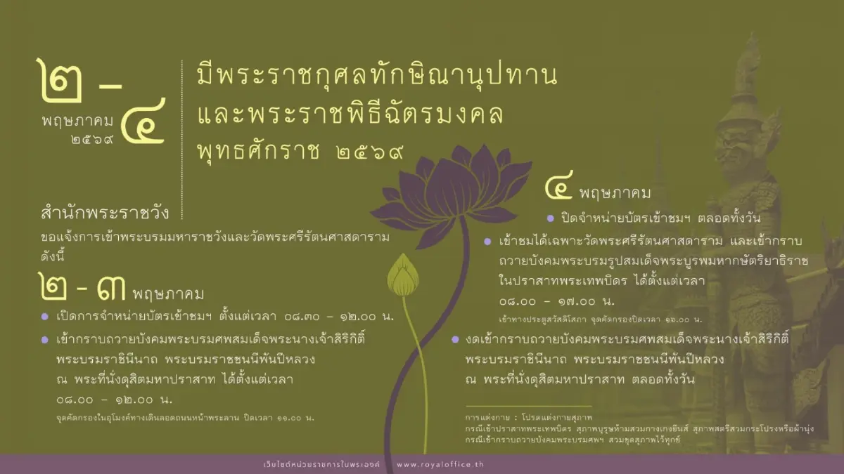 เช็ก สำนักพระราชวัง แจ้งช่วงเวลาเข้าชม พระบรมมหาราชวัง วัดพระแก้ว วันฉัตรมงคล 2-4 พ.ค.