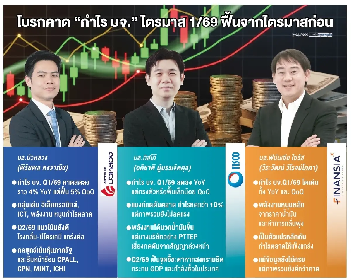 โบรกคาด ‘กำไรบจ.’ เติบโต 5% ไตรมาส 1/69 อานิสงส์แรงหนุน ‘พลังงาน-อิเล็กฯ-ไอที’  