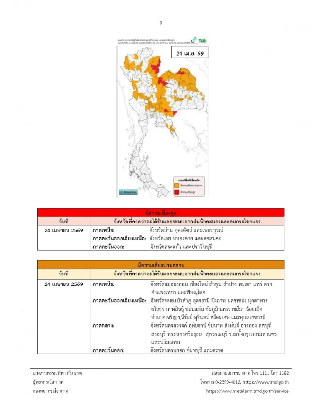ประกาศกรมอุตุ ฉ.2 พายุฤดูร้อนเข้าไทยพรุ่งนี้ เหนือ อีสาน กทม. ฝนตกหนัก ลมแรง