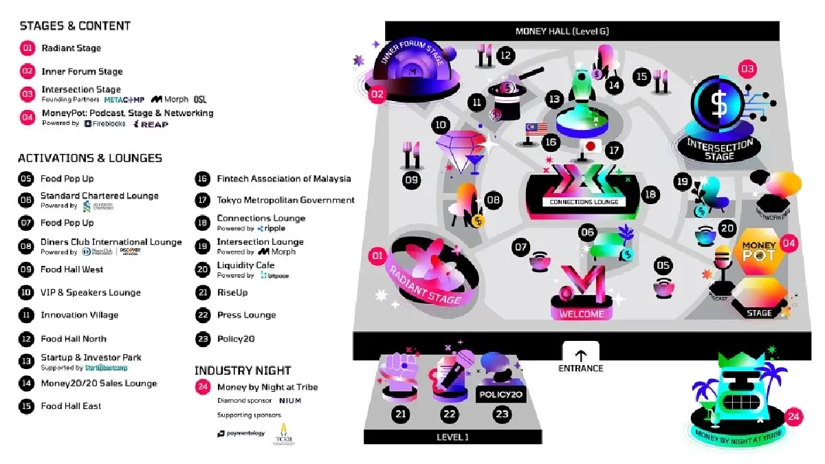 Money20/20 Asia ปี 2026 เปิดเวที Intersection Stage รวมตัวผู้ทรงอิทธิพลที่สุดในอุตสาหกรรม
