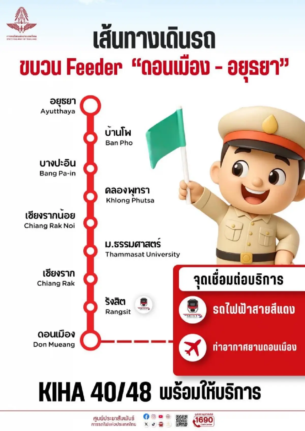 รฟท. ทดสอบ KIHA 40 ดอนเมือง-อยุธยา พร้อมปรับแบบไฮสปีดรักษามรดกโลก