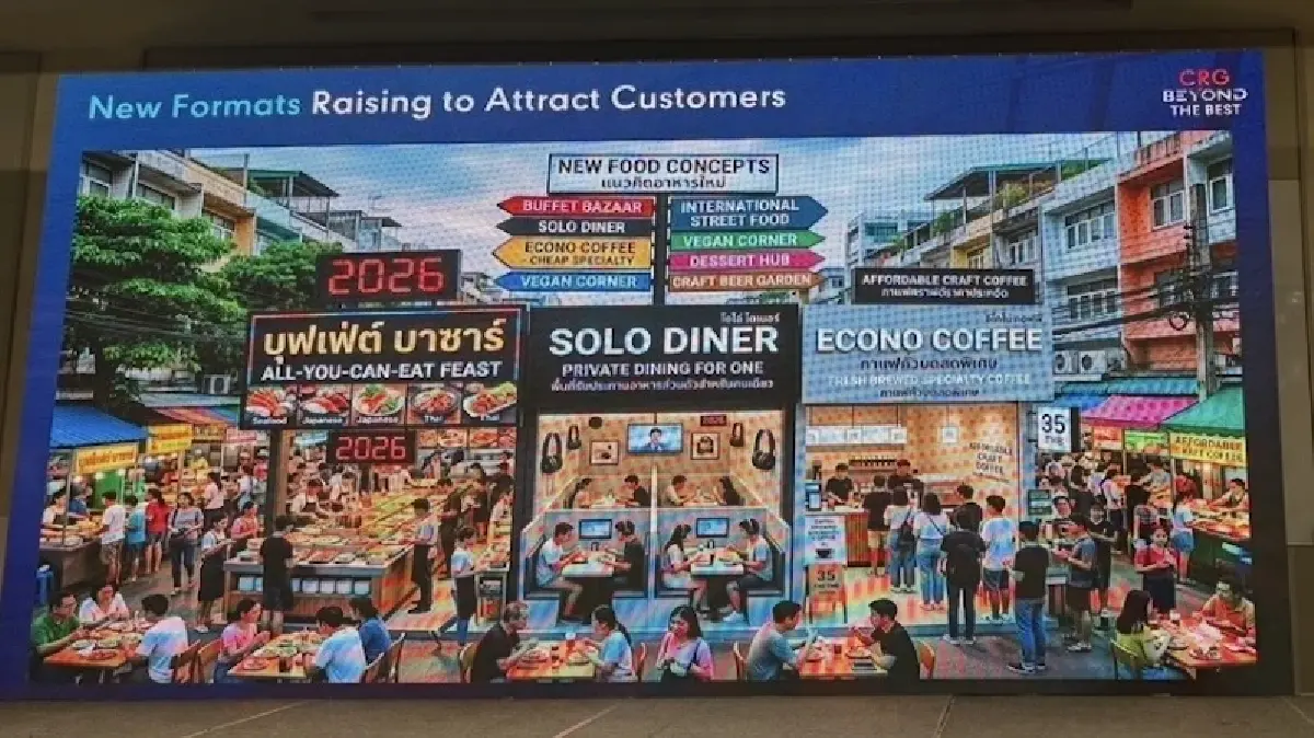 ต้นทุนพุ่งกระทบร้านอาหาร  ‘ซีอาร์จี’เคลื่อนธุรกิจโตฝ่าบริบทโลกไม่แน่นอน