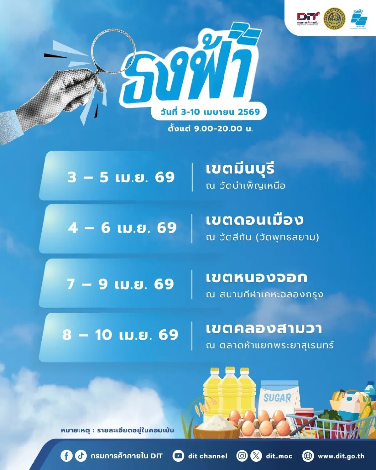 พิกัด ร้านธงฟ้า ราคาประหยัด ทั่วกรุงเทพ ซื้อของถูก ช่วงน้ำมันแพง