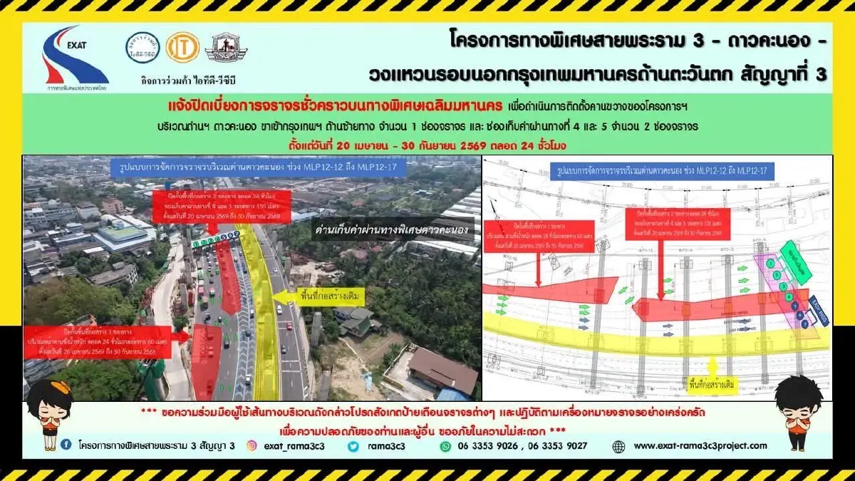 ผู้ใช้ทางเช็ก 'ปิดเบี่ยงจราจร' ทางพิเศษเฉลิมมหานคร บริเวณ 'ด่านฯ ดาวคะนอง' ขาเข้า