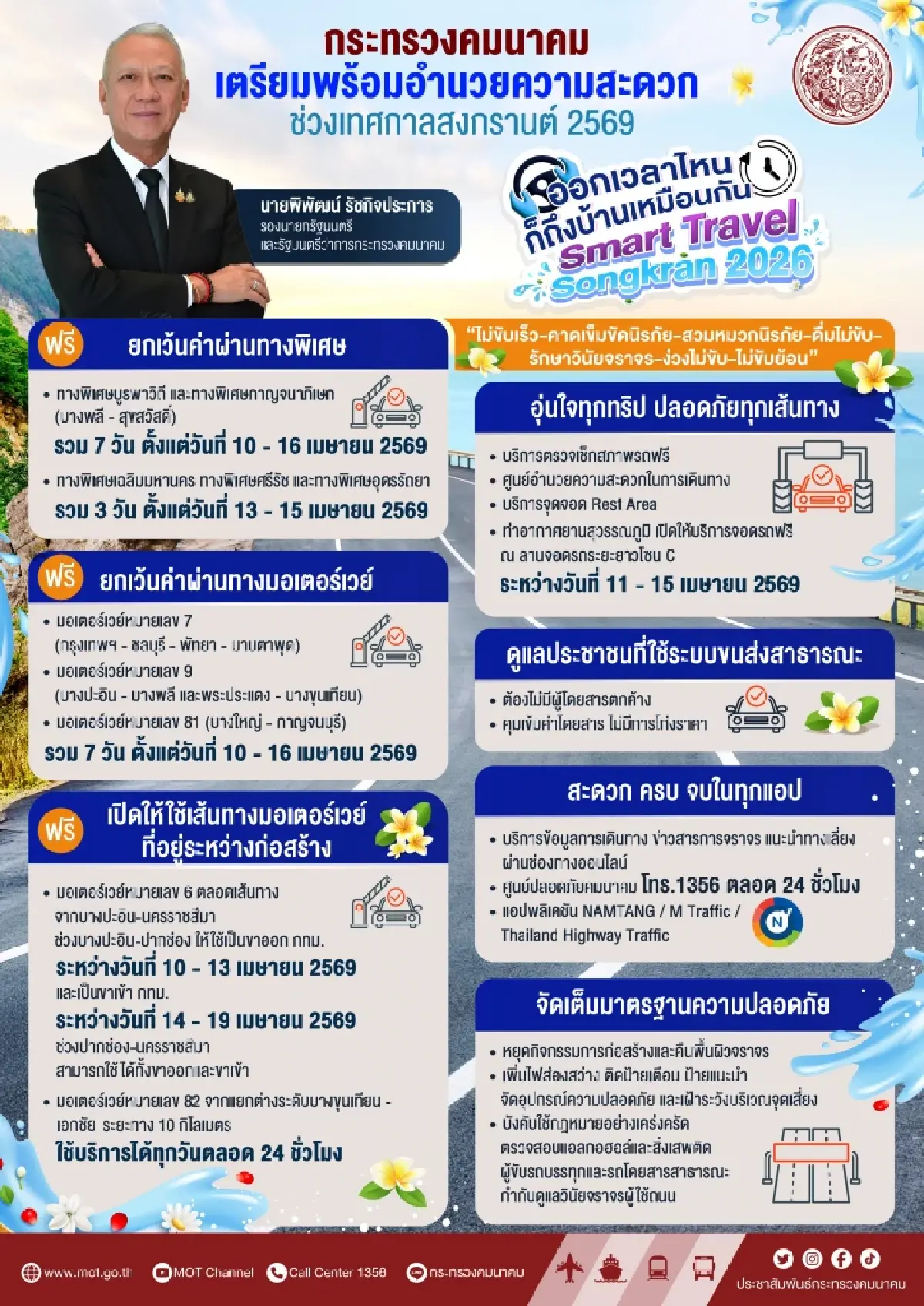 'คมนาคม' เปิดแผนสงกรานต์นี้ 'ขนส่งสาธารณะ' เตรียมน้ำมันเพียงพอ