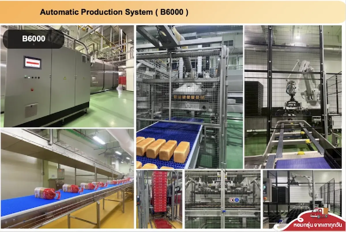 ‘ฟาร์มเฮ้าส์’ งัดยุทธการประหยัดต้นทุน  ปรับเป้ายอดขาย 'ไม่ขึ้นราคาสินค้า’