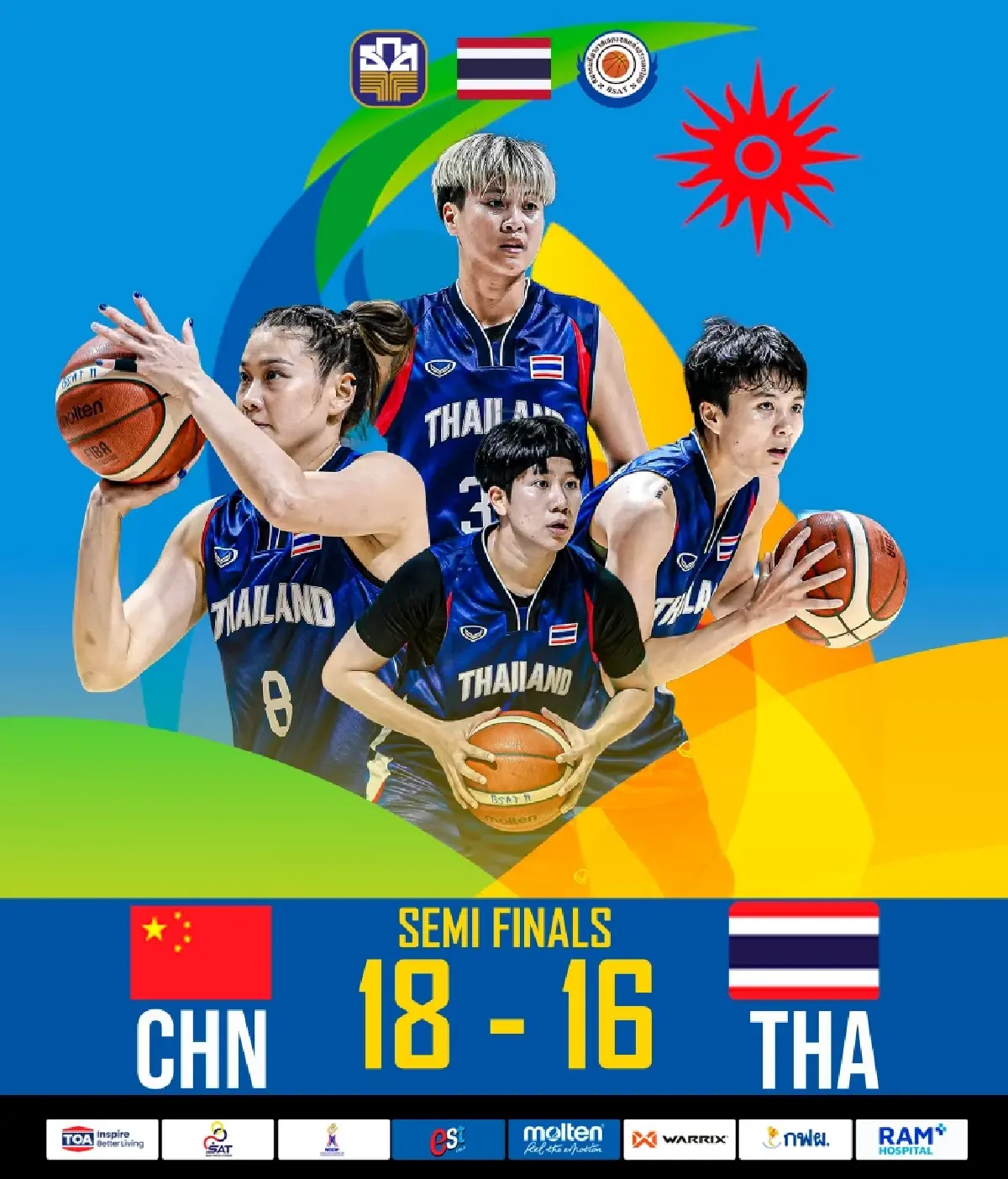 LIVE ถ่ายทอดสด ไทย พบ กาตาร์ บาสเกตบอล 3x3 ชาย Asian Beach Games 2026 รอบชิง
