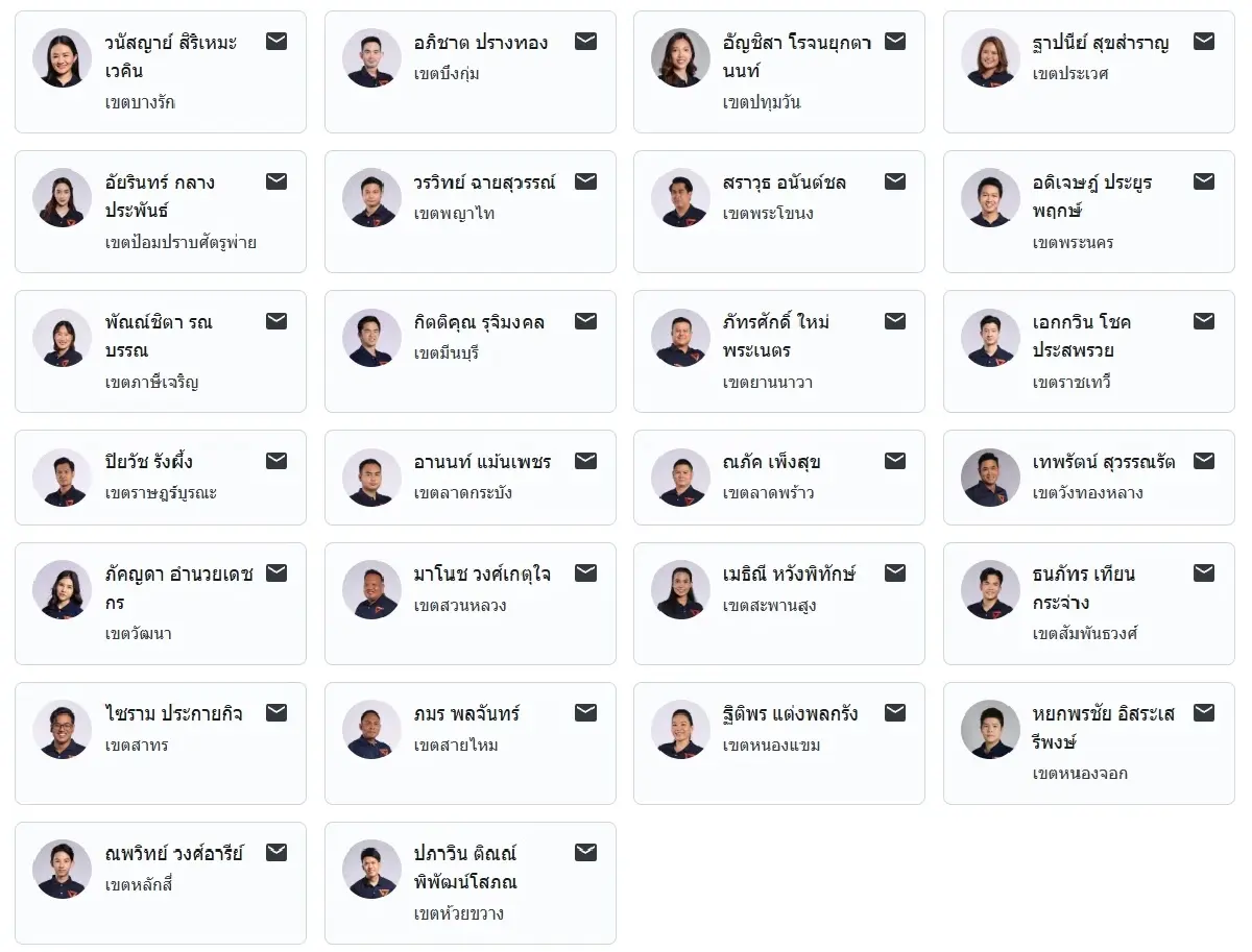 เช็คที่นี่! 50 ว่าที่ผู้สมัคร สก.พรรคส้ม เปิดรับฟังความเห็น ปชช.