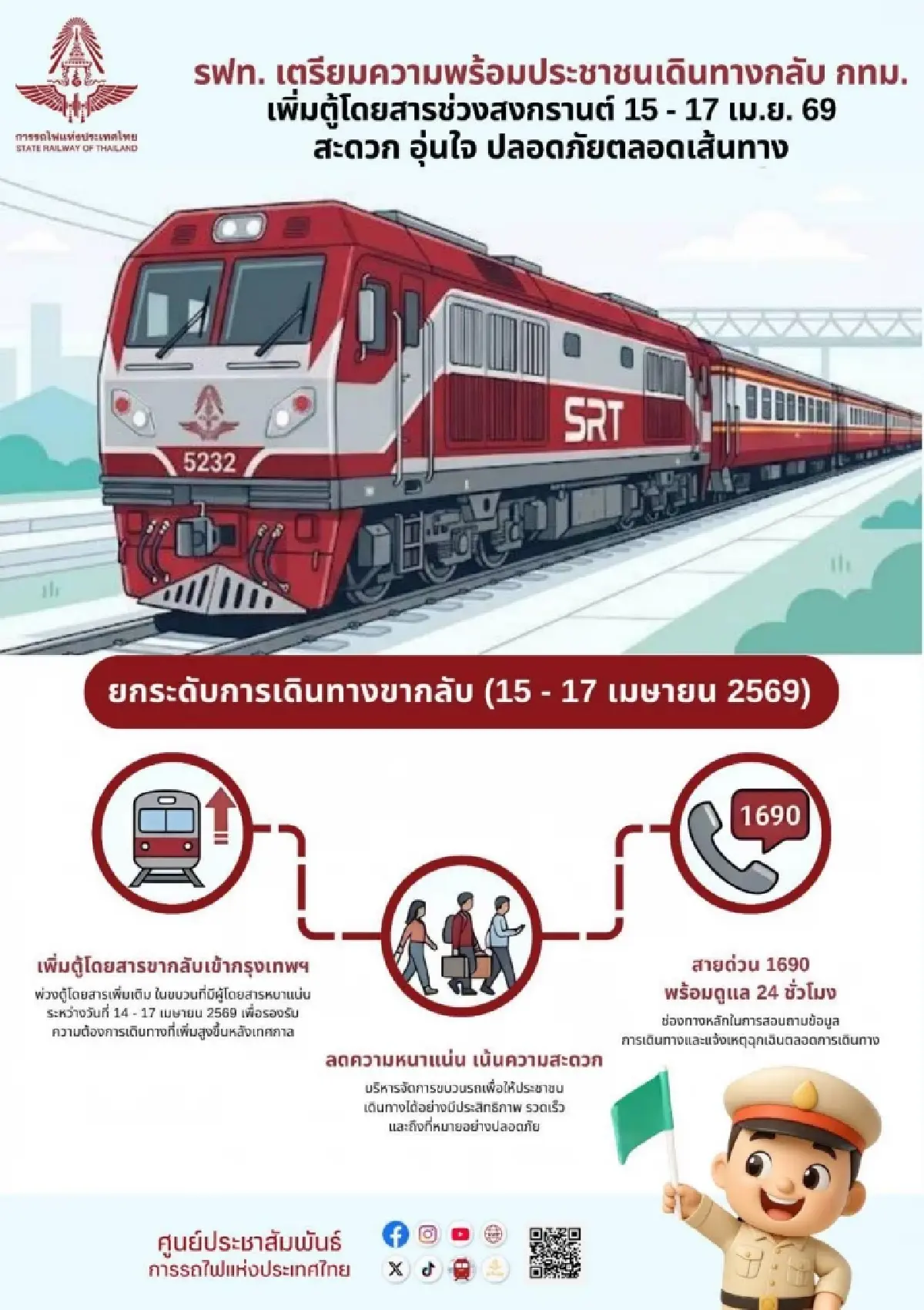 การรถไฟฯ พร้อมรับขากลับสงกรานต์ 69 เพิ่มตู้โดยสาร-ยกระดับกู้ชีพฉุกเฉิน ดูแลตลอดเส้นทาง