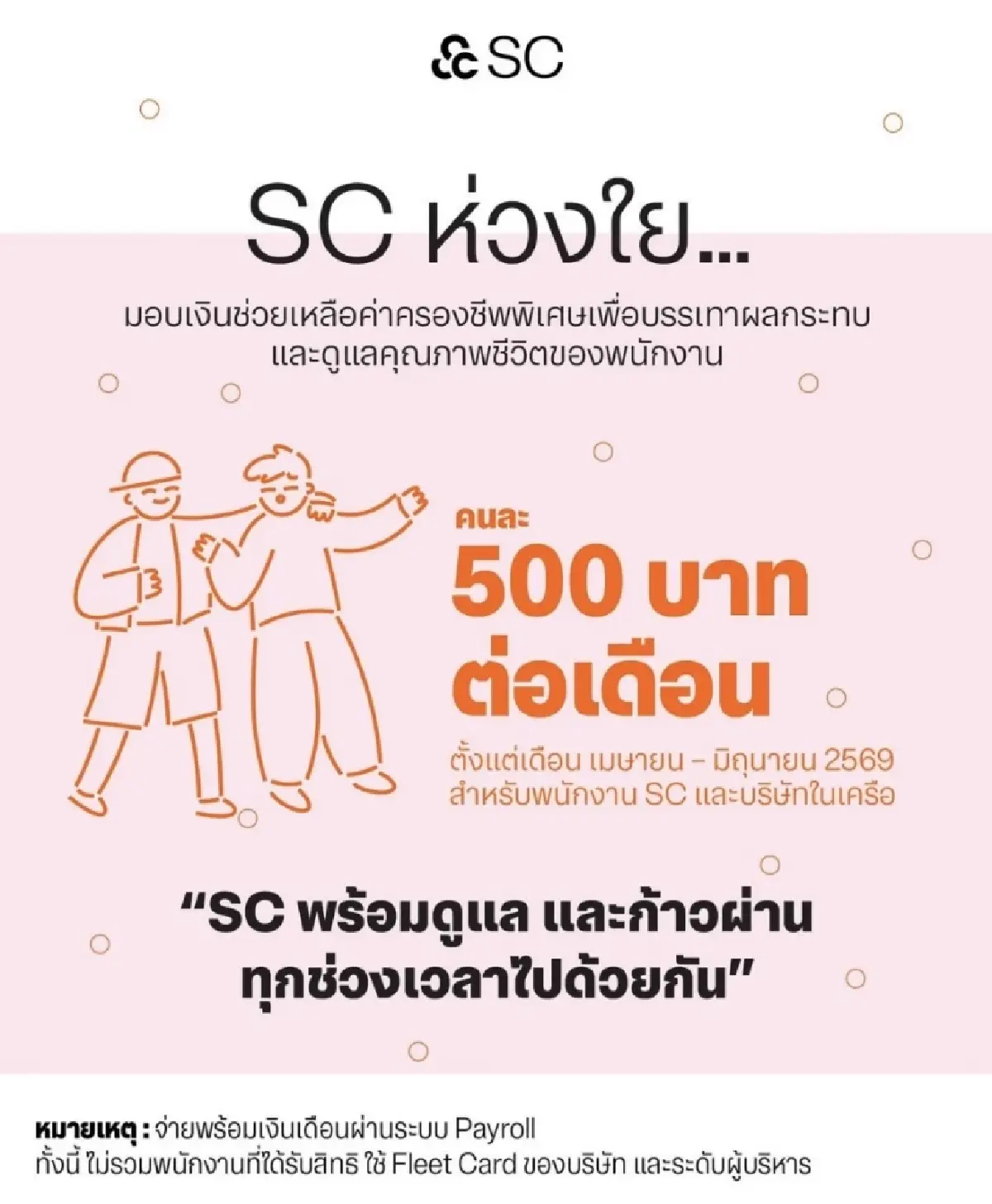 เงินเฟ้อบีบชีวิต !ซีอีโอ SC เติมให้ แจกพนักงาน 500 บาท 3 เดือน