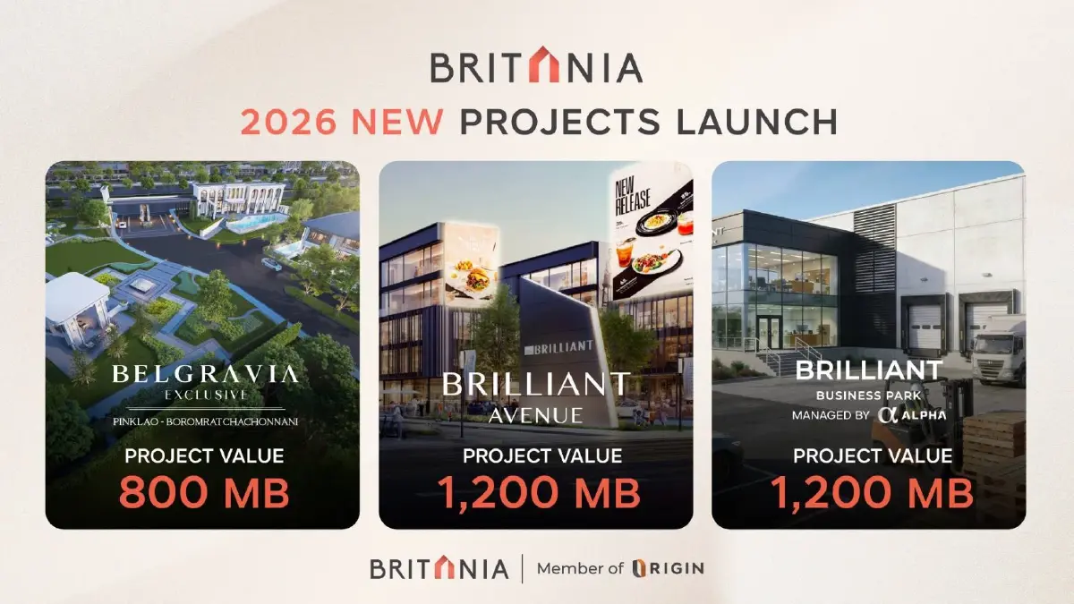 1 ทศวรรษ Britania แห่งการเติบโตอย่างมั่นคง สู่การปรับกลยุทธ์รับมือโลกยุคใหม่