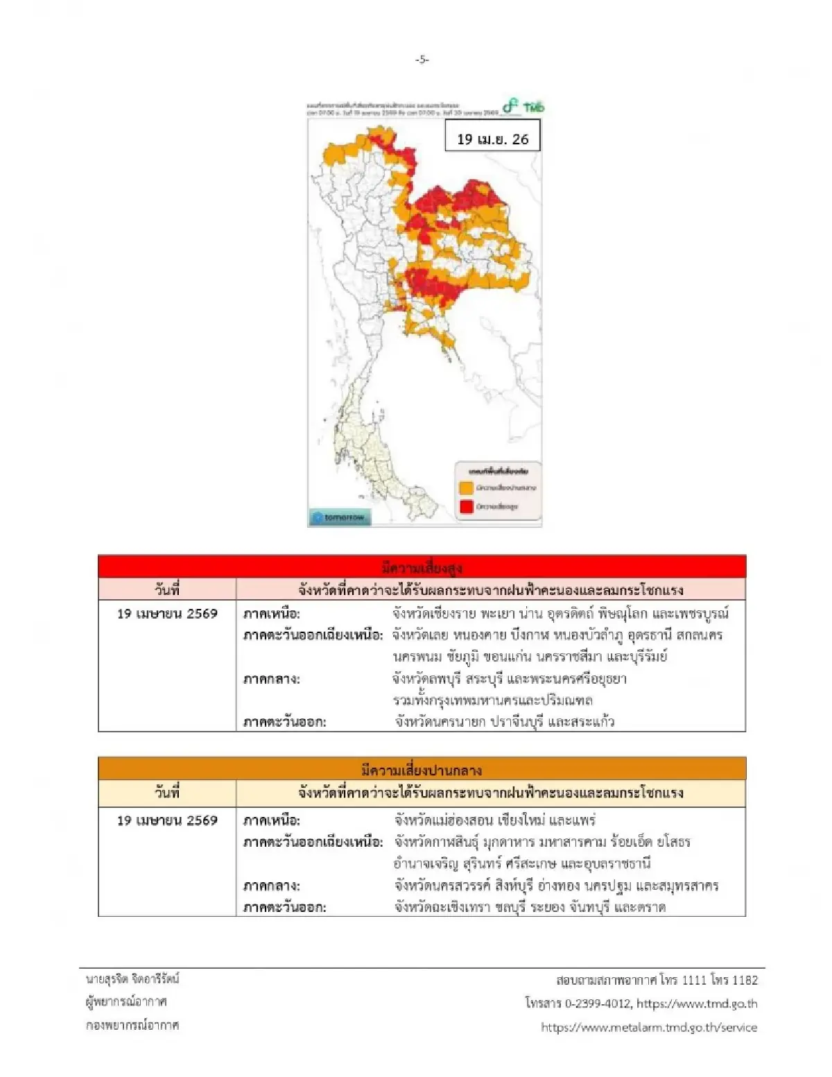 ประกาศกรมอุตุ ฉ.4 มวลอากาศเย็นแผ่ปกคลุมไทย เกิดพายุฤดูร้อนยาว 5 วันติด