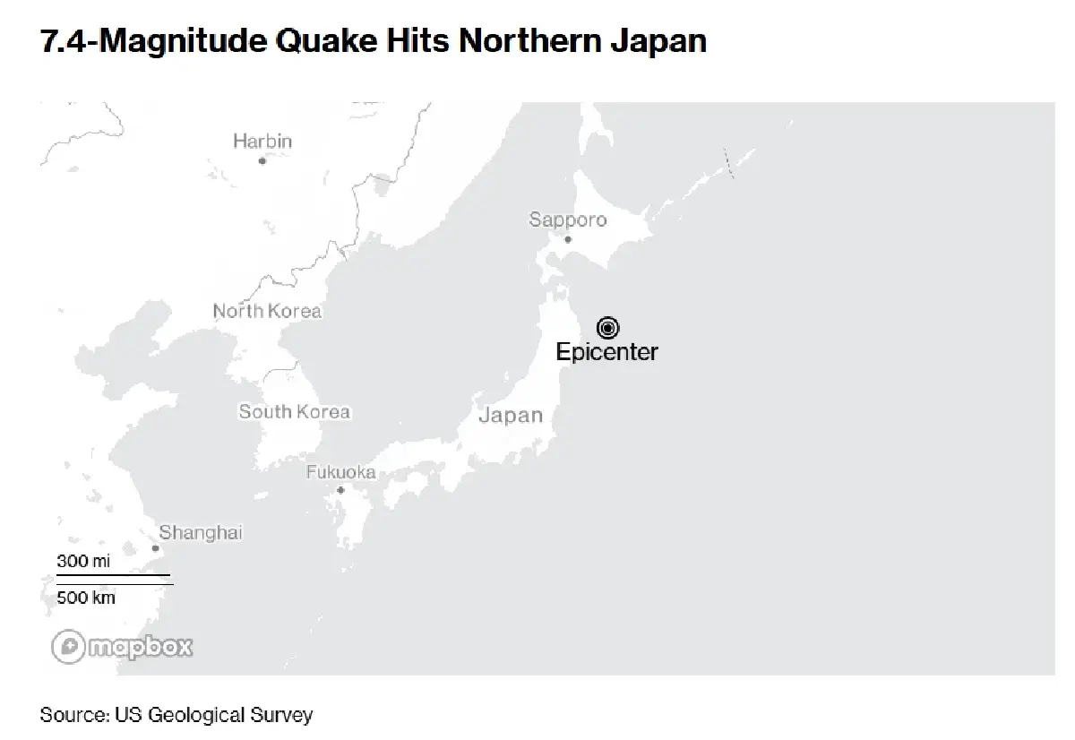 ด่วน แผ่นดินไหวญี่ปุ่น 7.4 ทางตอนเหนือ ประกาศเตือนสึนามิ