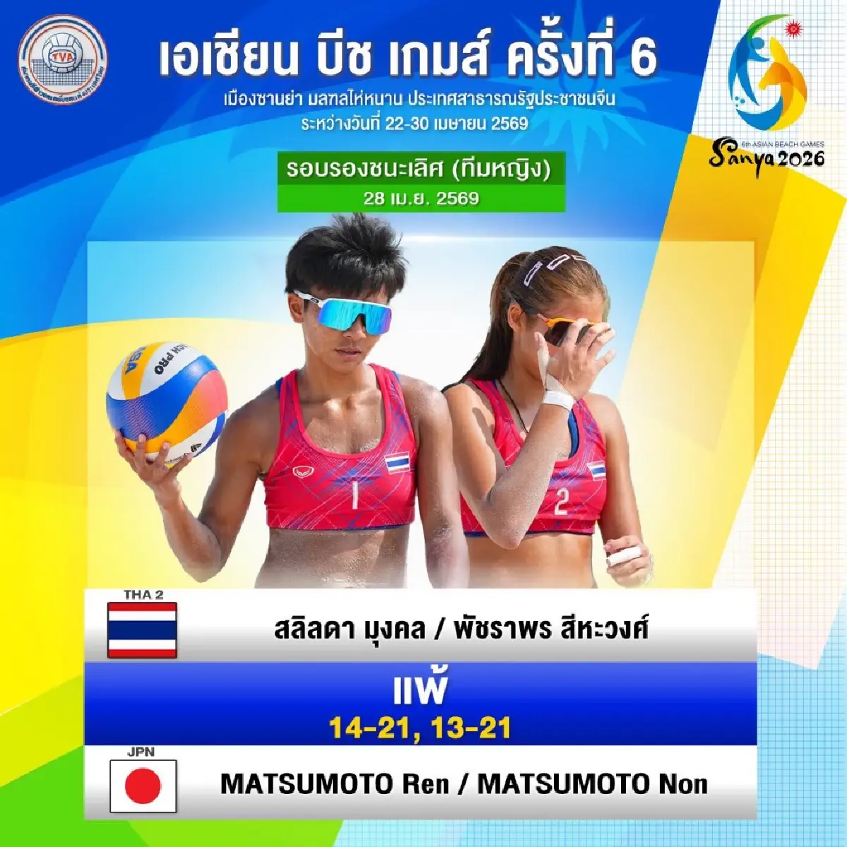 ผลวอลเลย์บอลสด อัน-ซันย่า พ่ายญี่ปุ่น 0-2 เซต Asian Beach Games 2026