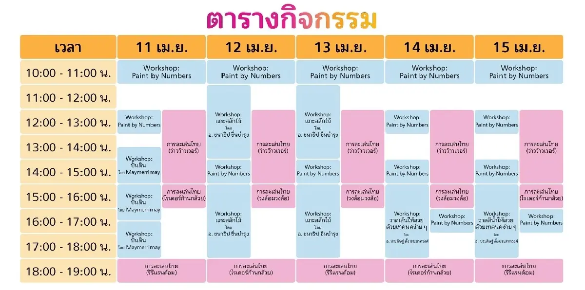 ครั้งแรก ลานเล่นน้ำสงกรานต์ Crybaby อาร์ตทอยยักษ์ในสวนลุมพินี